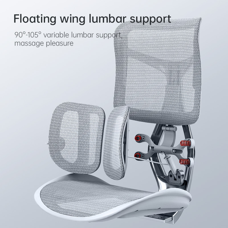 SIHOO Ofis Mobilyası Üreticisi - Office Furniture Manufacturers incelemesi ve fiyatı