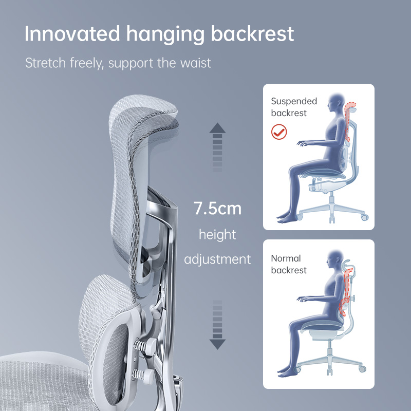 SIHOO Ofis Mobilyası Üreticisi - Office Furniture Manufacturers incelemesi ve fiyatı